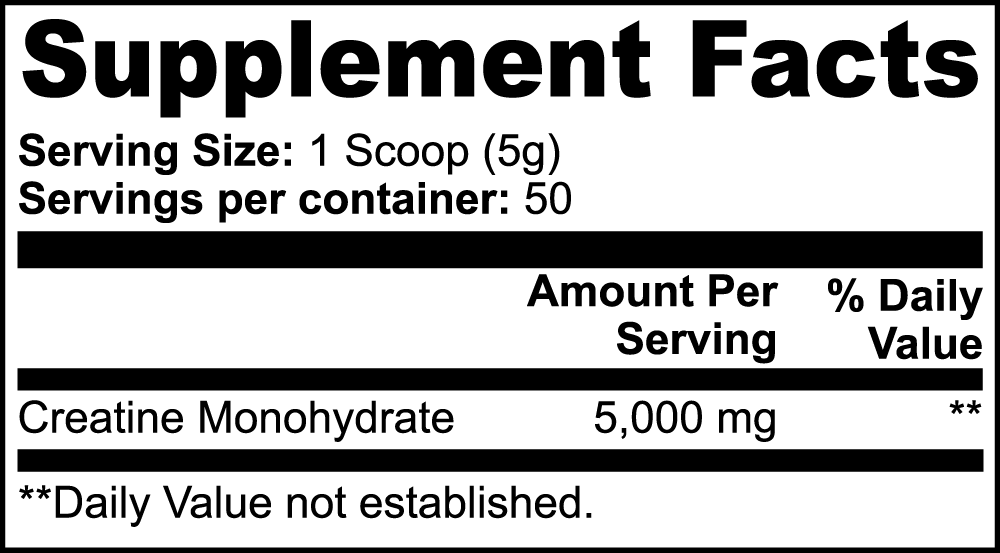 Core Creatine